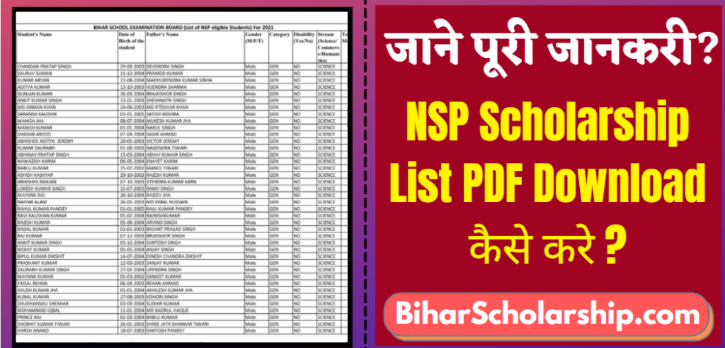 Bihar Board Inter NSP Cut Off List 2021
